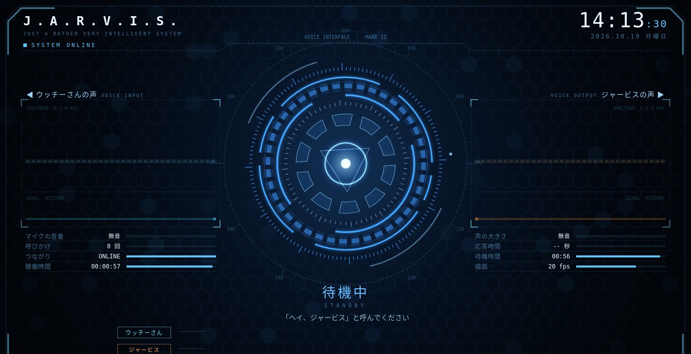 ジャービスの画面(待機中)